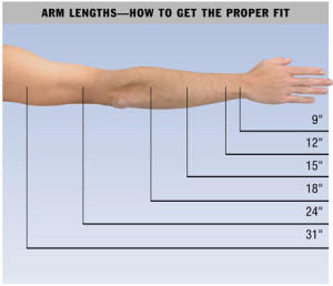 Glove lengths in inches.