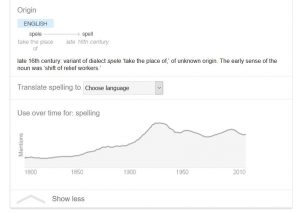 google-spelling-use-over-time